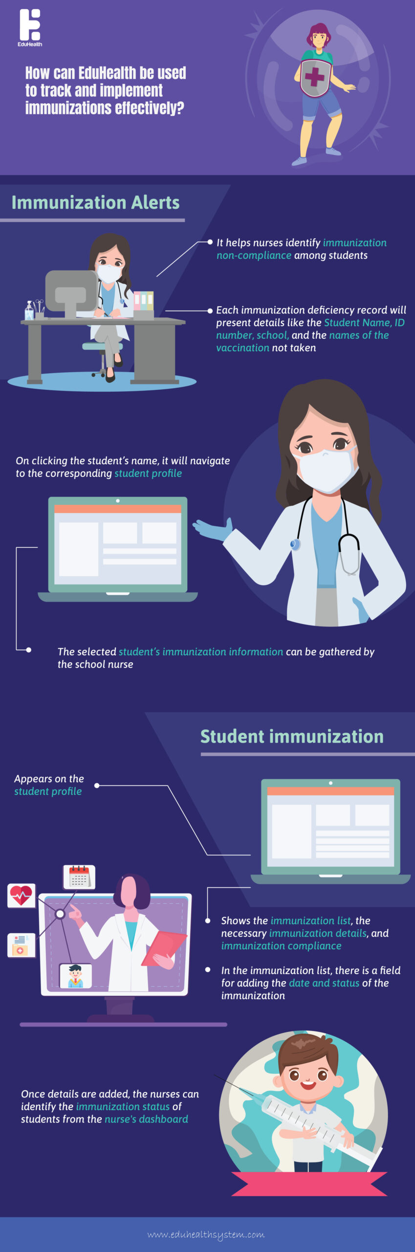 IMMUNIZATION1